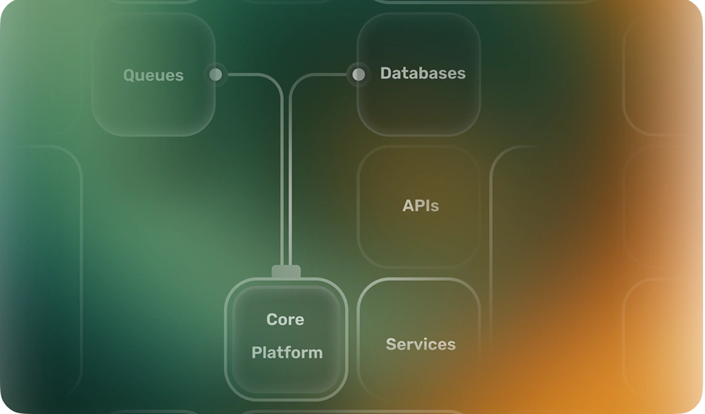 Platform & Architecture Teams