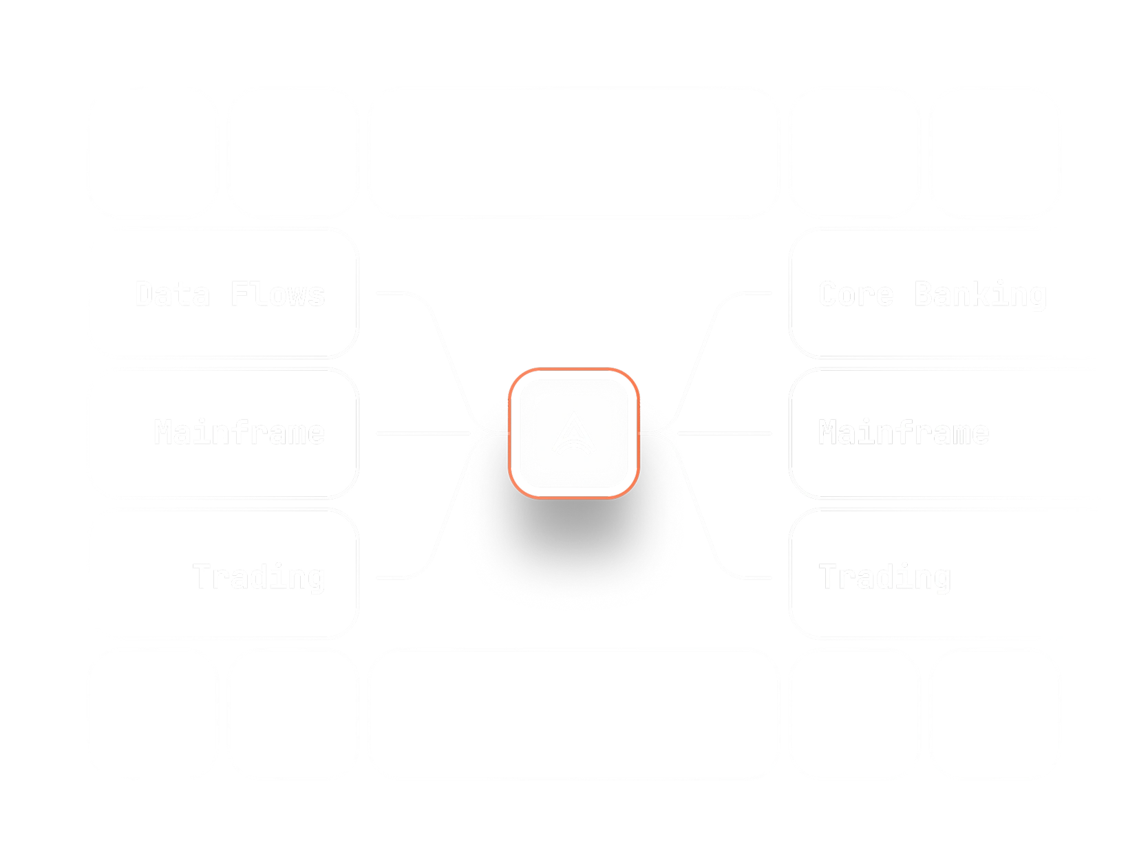 Financial Services