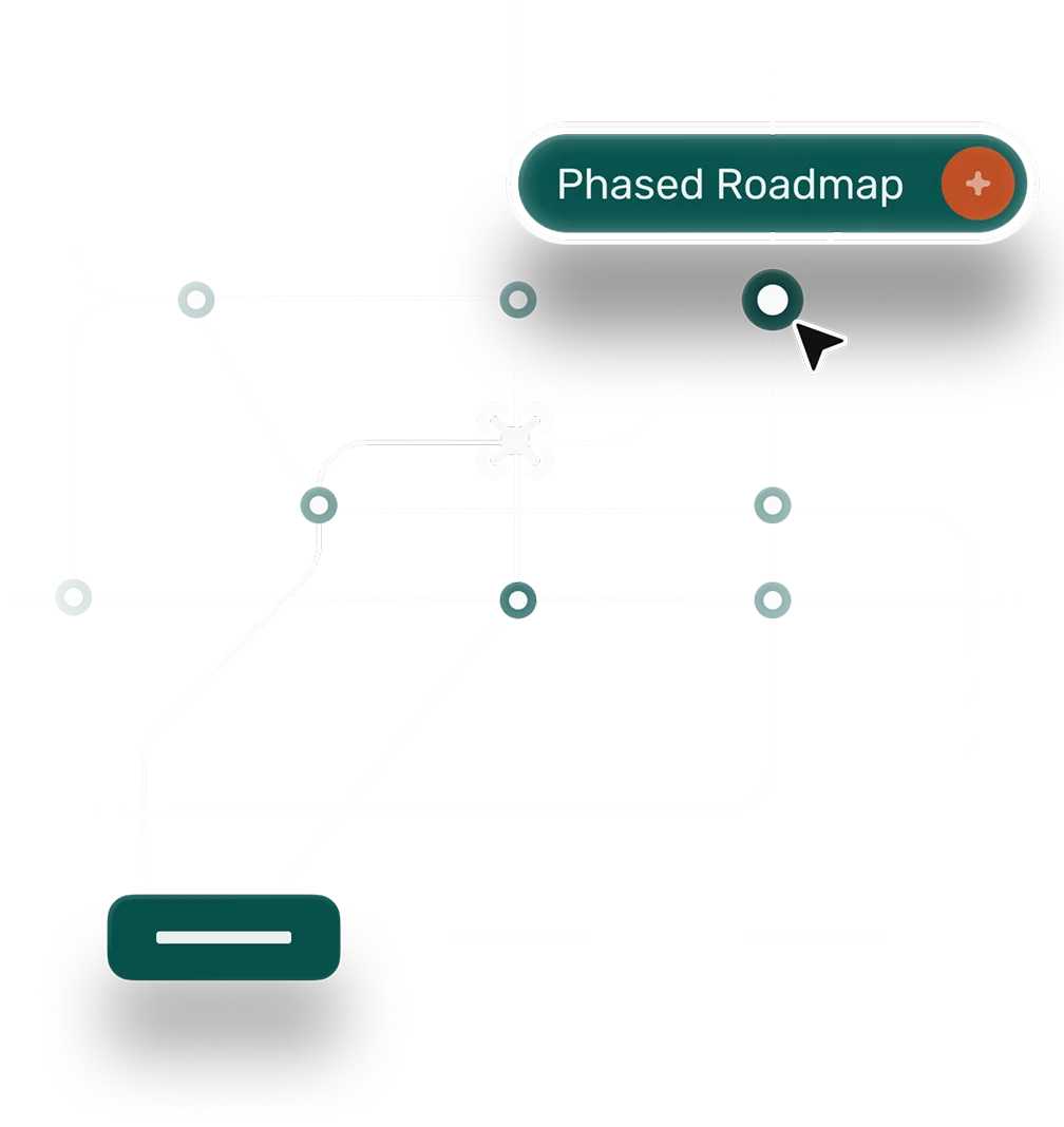 Implementation Roadmap & Planning