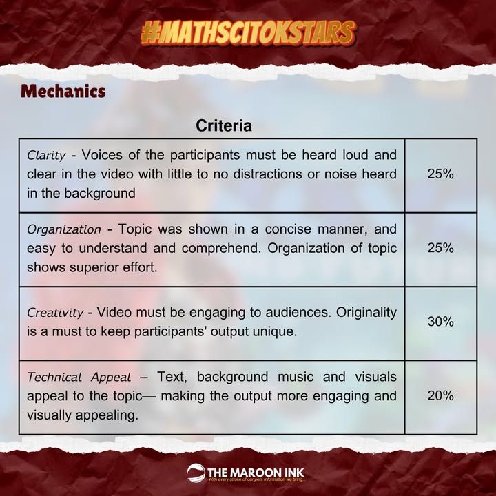 MATHSCIAKA 2024 | As September draws to a close, UM Ilang High School pr...