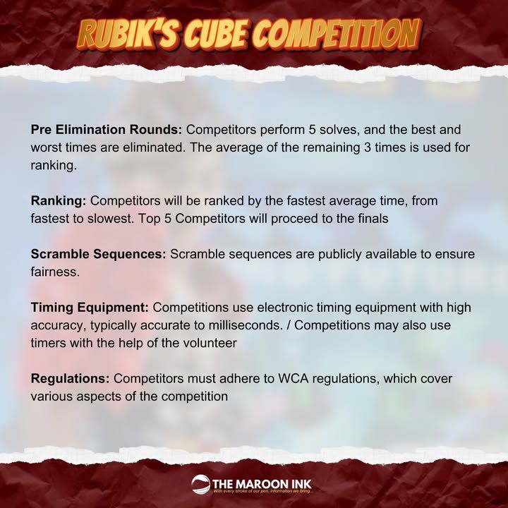 MATHSCIAKA 2024 | As September draws to a close, UM Ilang High School pr...