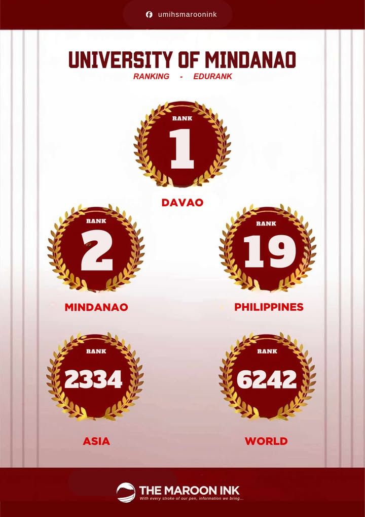 UNIVERSITY NEWS | UM as a Beacon of Excellence, exhibited in EduRank.