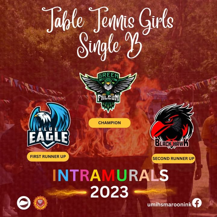 INTRAMURALS 2023 | Camaraderie and Victory reigns as University of Minda...