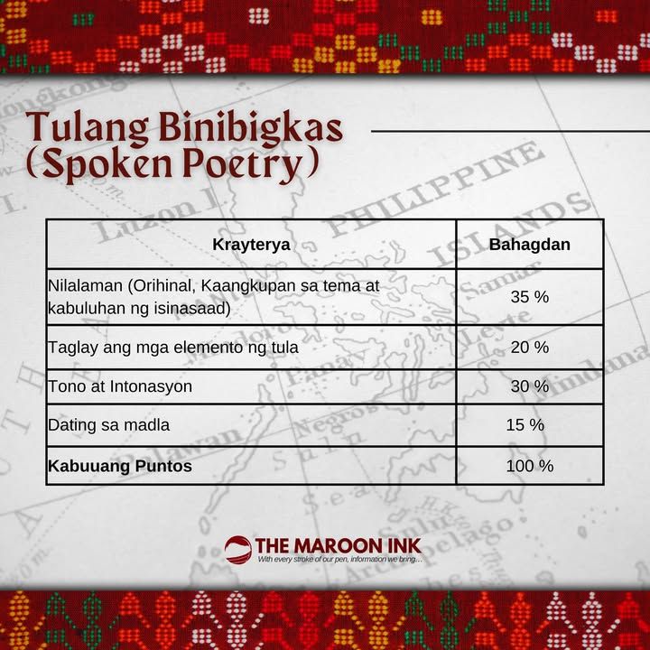 BUWAN NG WIKA 2024 | Mabuhay!