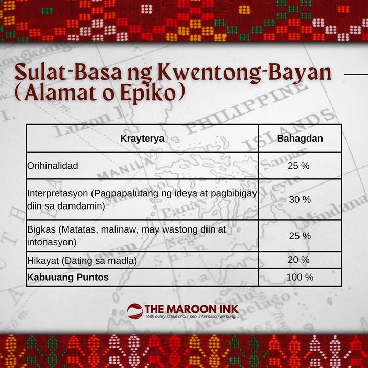 BUWAN NG WIKA 2024 | Mabuhay!