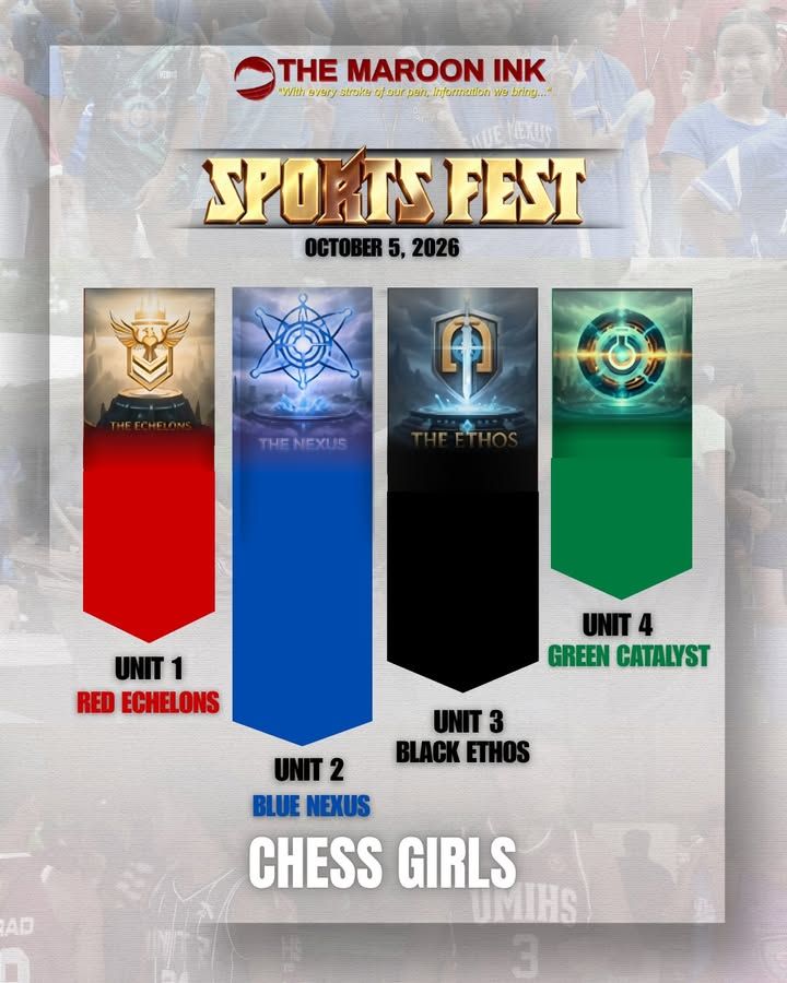 SPORTS FEST | BALL GAMES RESULTS