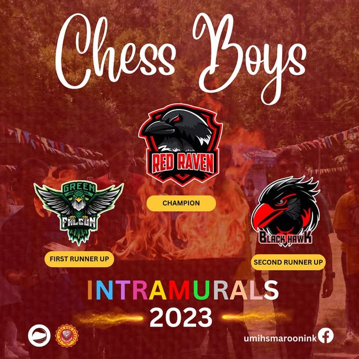INTRAMURALS 2023 | Camaraderie and Victory reigns as University of Minda...