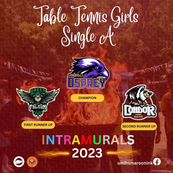 INTRAMURALS 2023 | Camaraderie and Victory reigns as University of Minda...