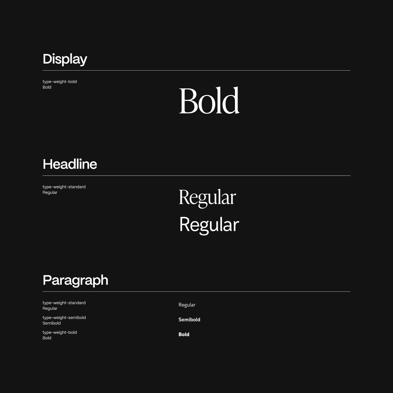 Typography specimen