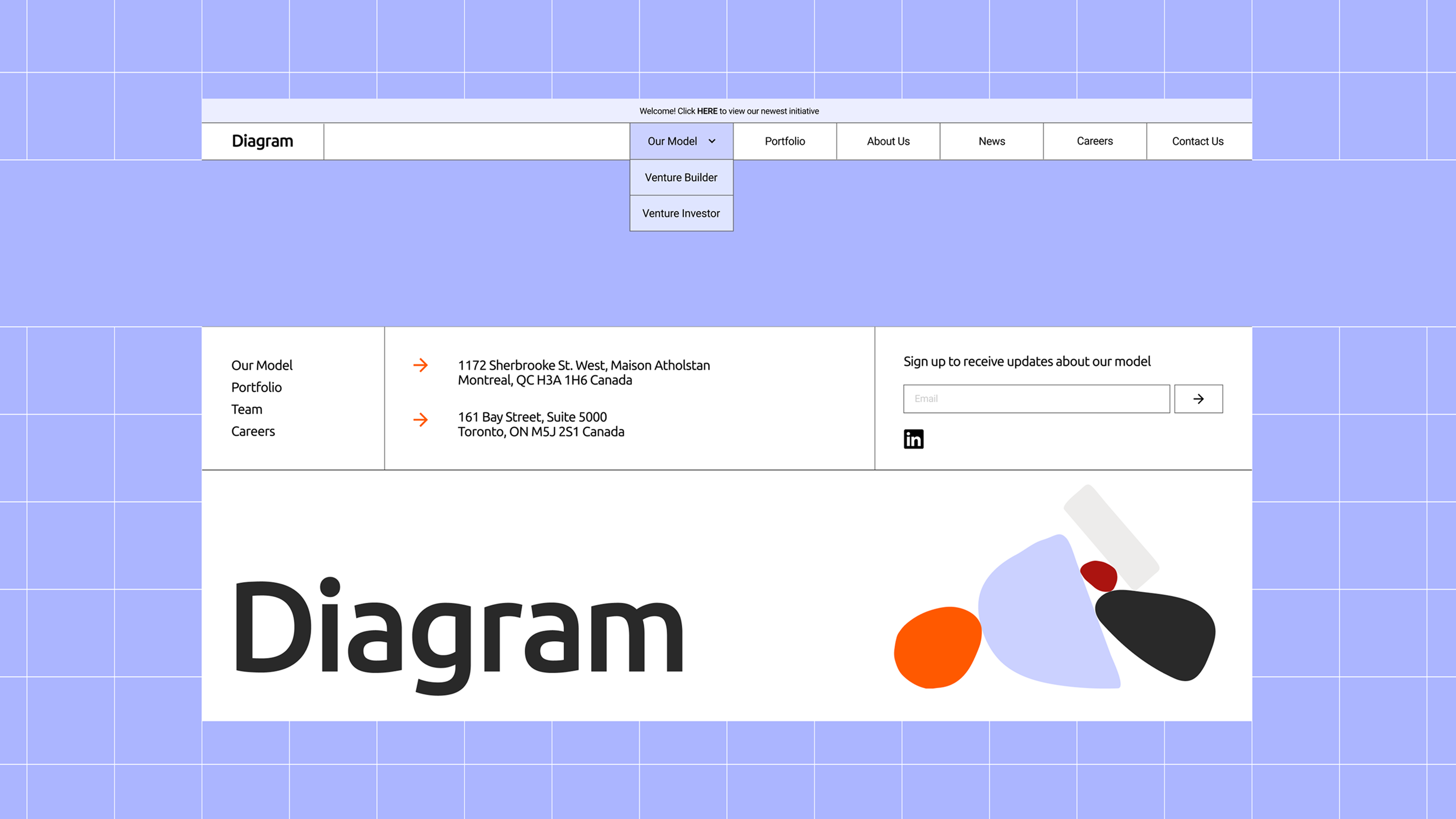 Diagram website navigation