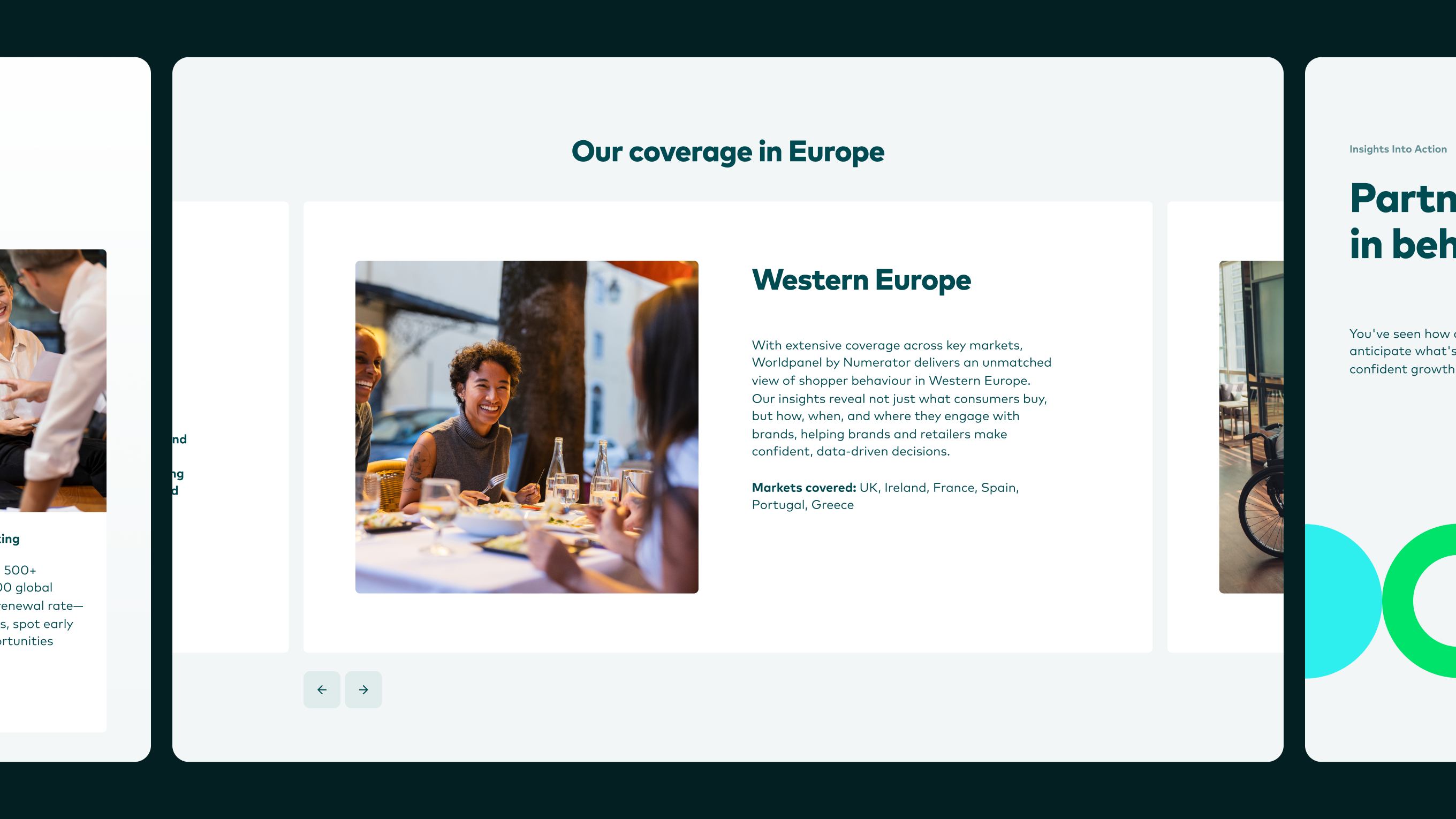 Carousel of screens showing the desktop site design