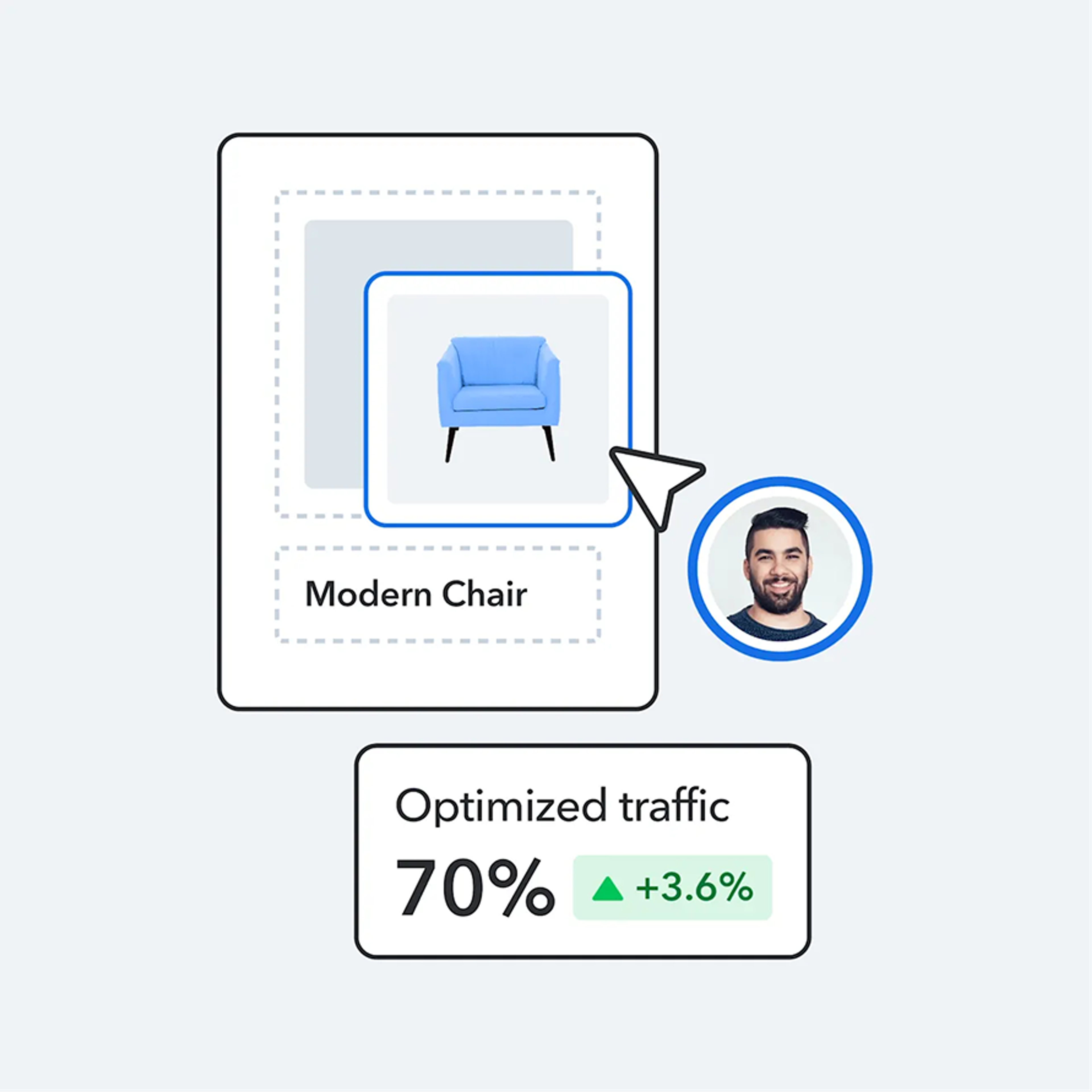 Illustration of a product entry being edited beside a traffic figure of 70%
