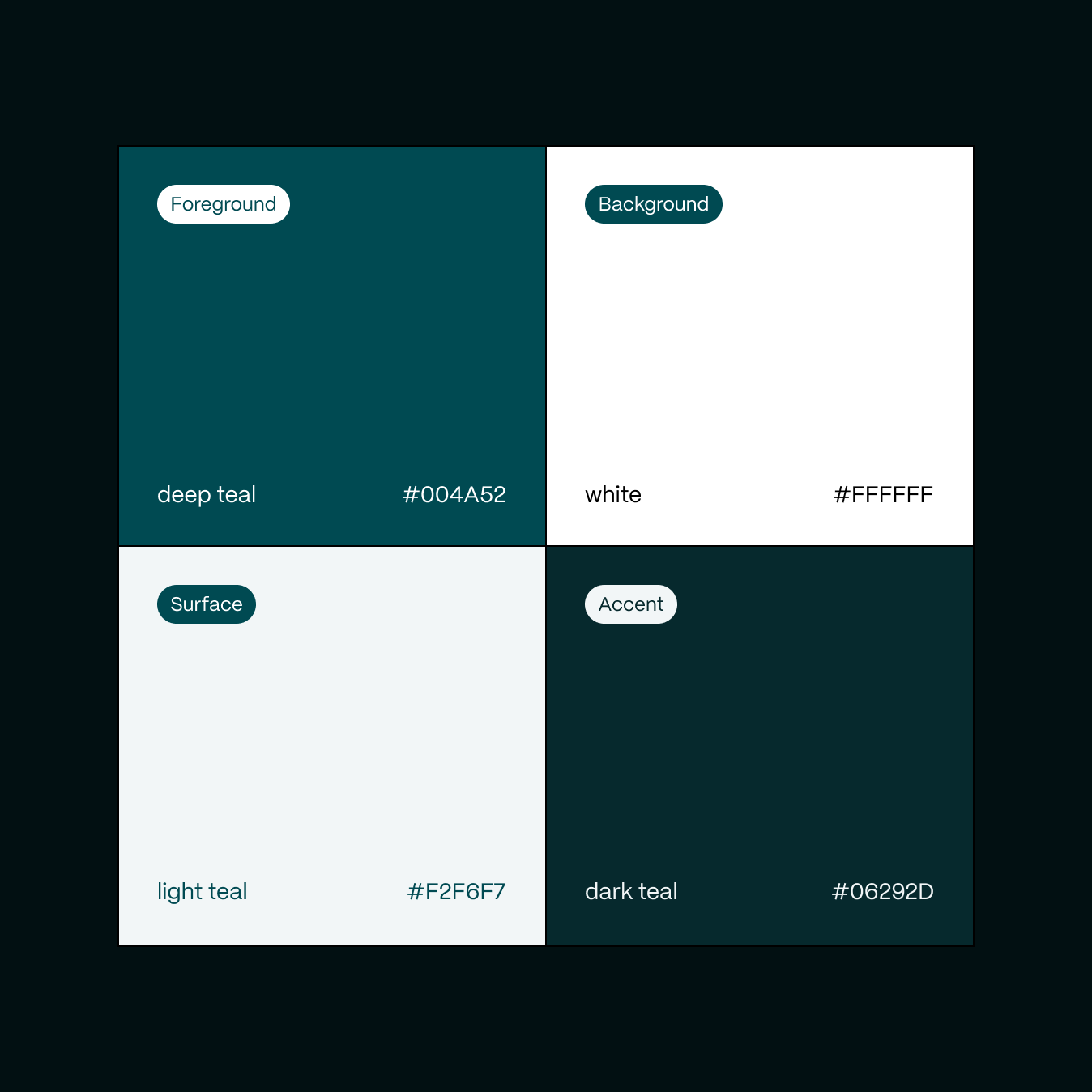 Color palette