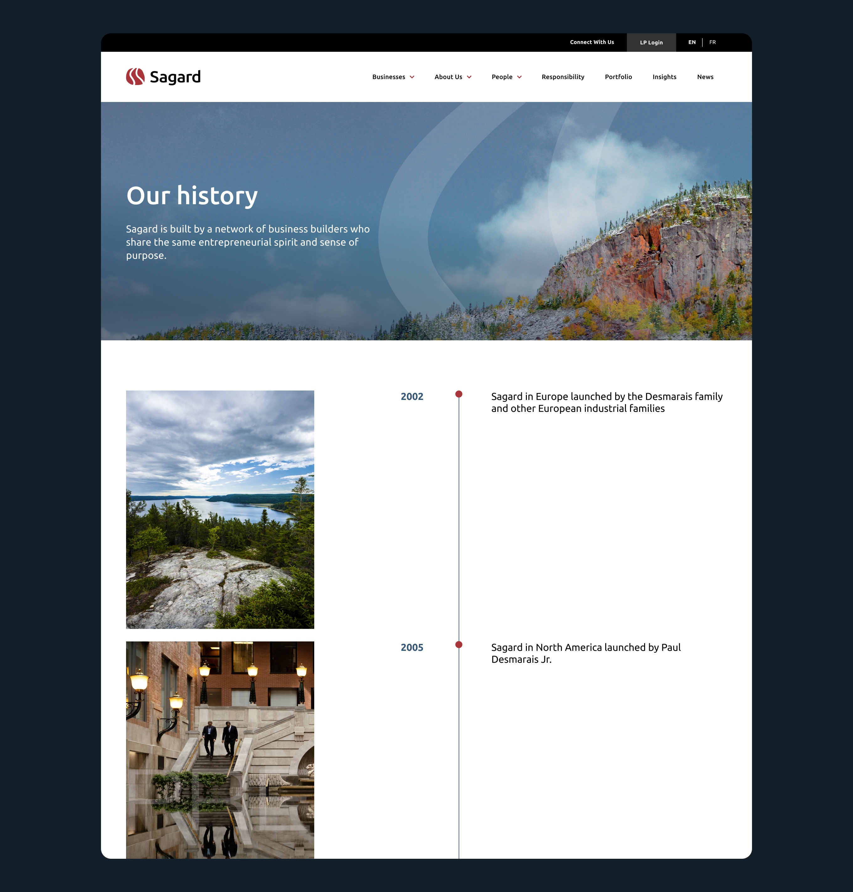 Sagard history timeline