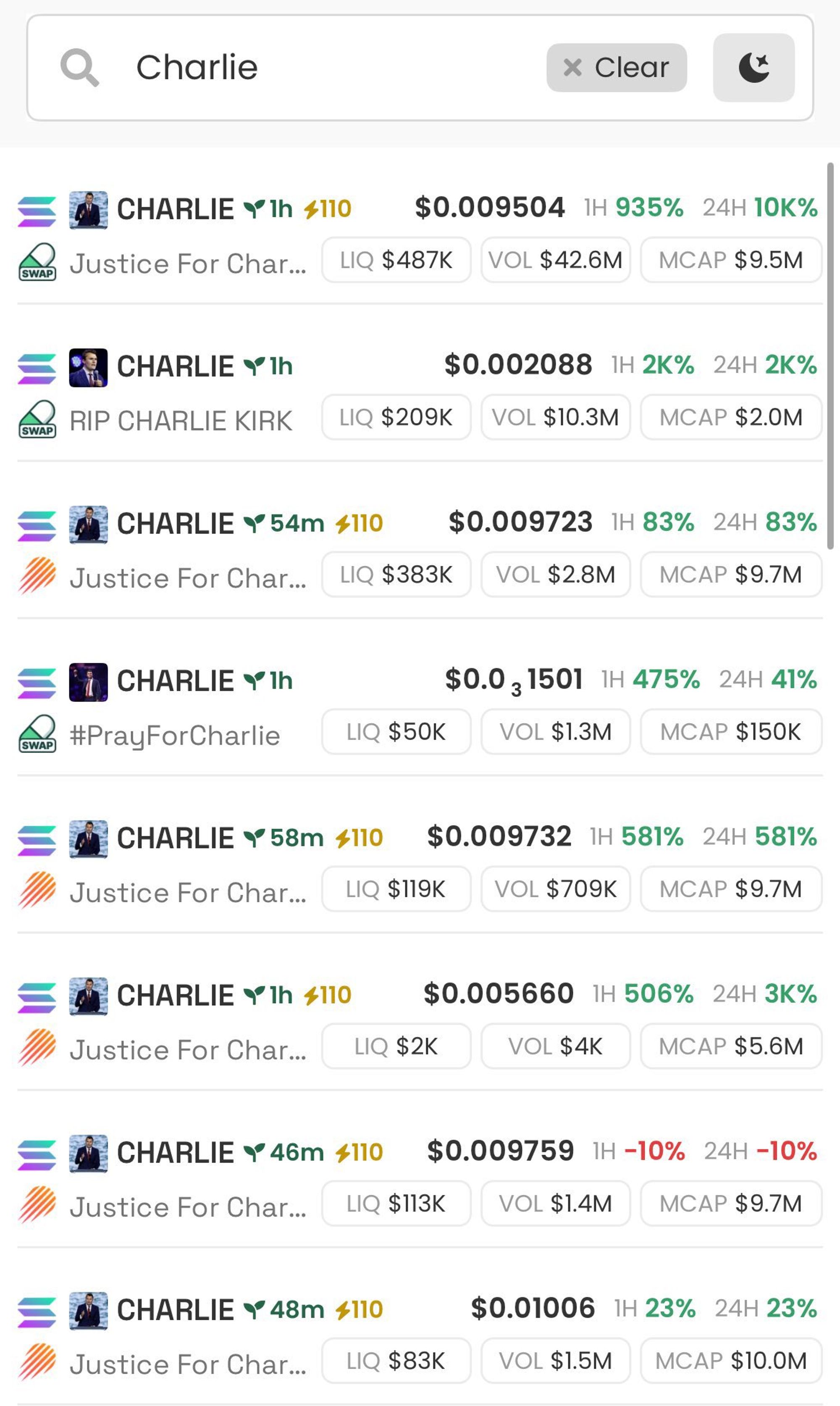 Liste de token Charlie