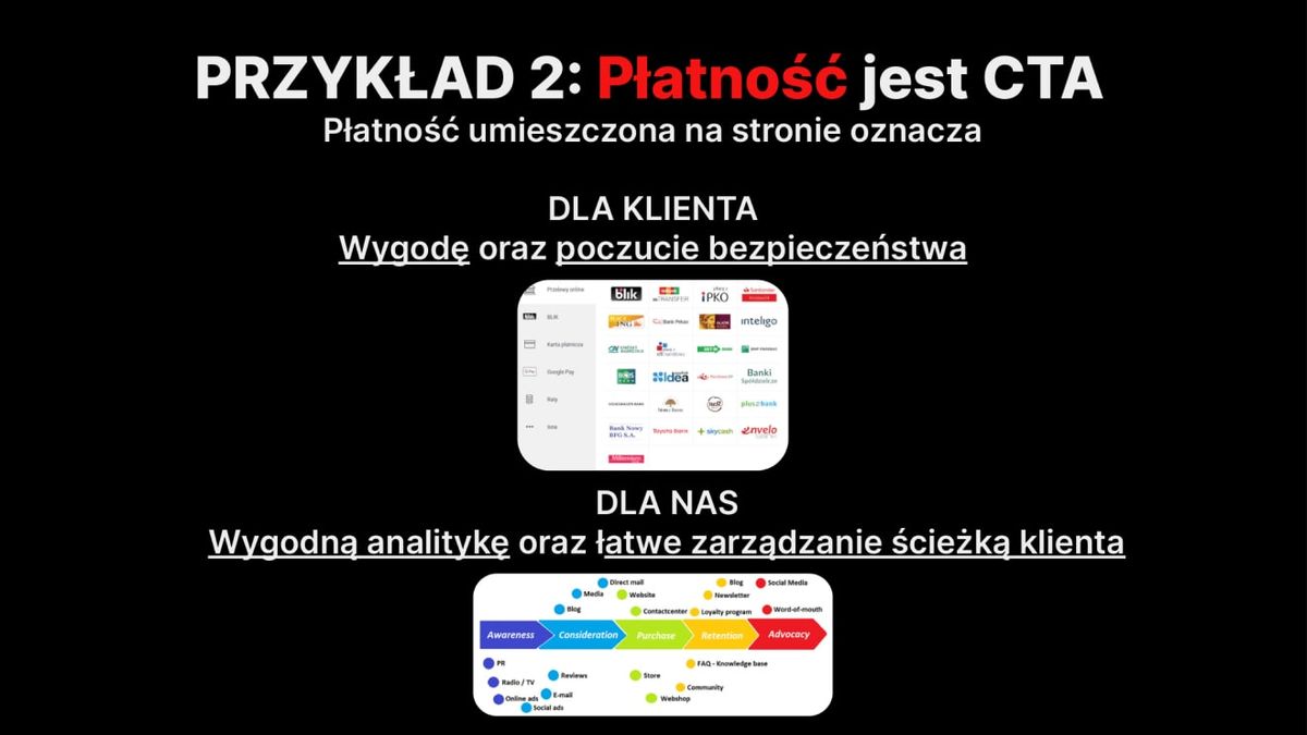 Przedstawienie sytuacji, w której płatność jest CTA na stronie internetowej i wynikających z tego zalet.