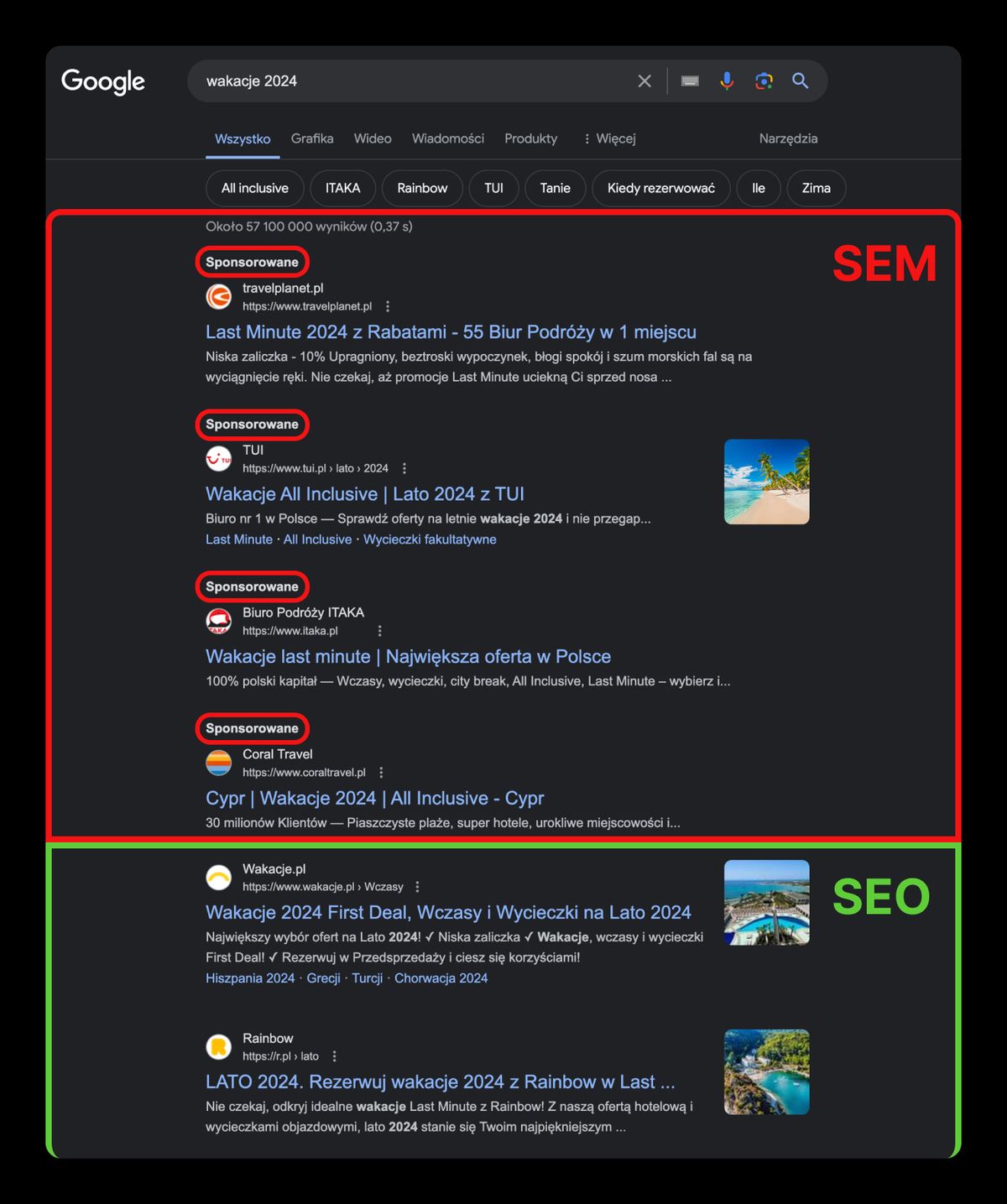 Seo vs sem