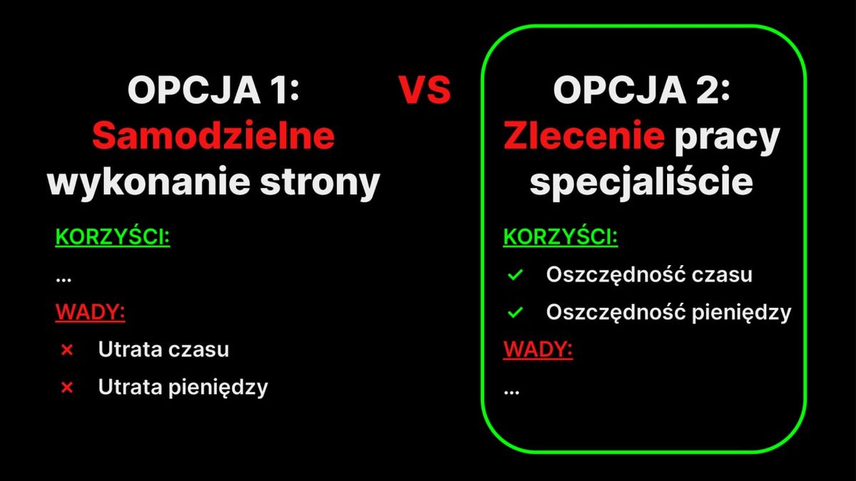 Porównanie korzyści i wad tworzenia strony samodzielnie, kontra przez specjalistę. 