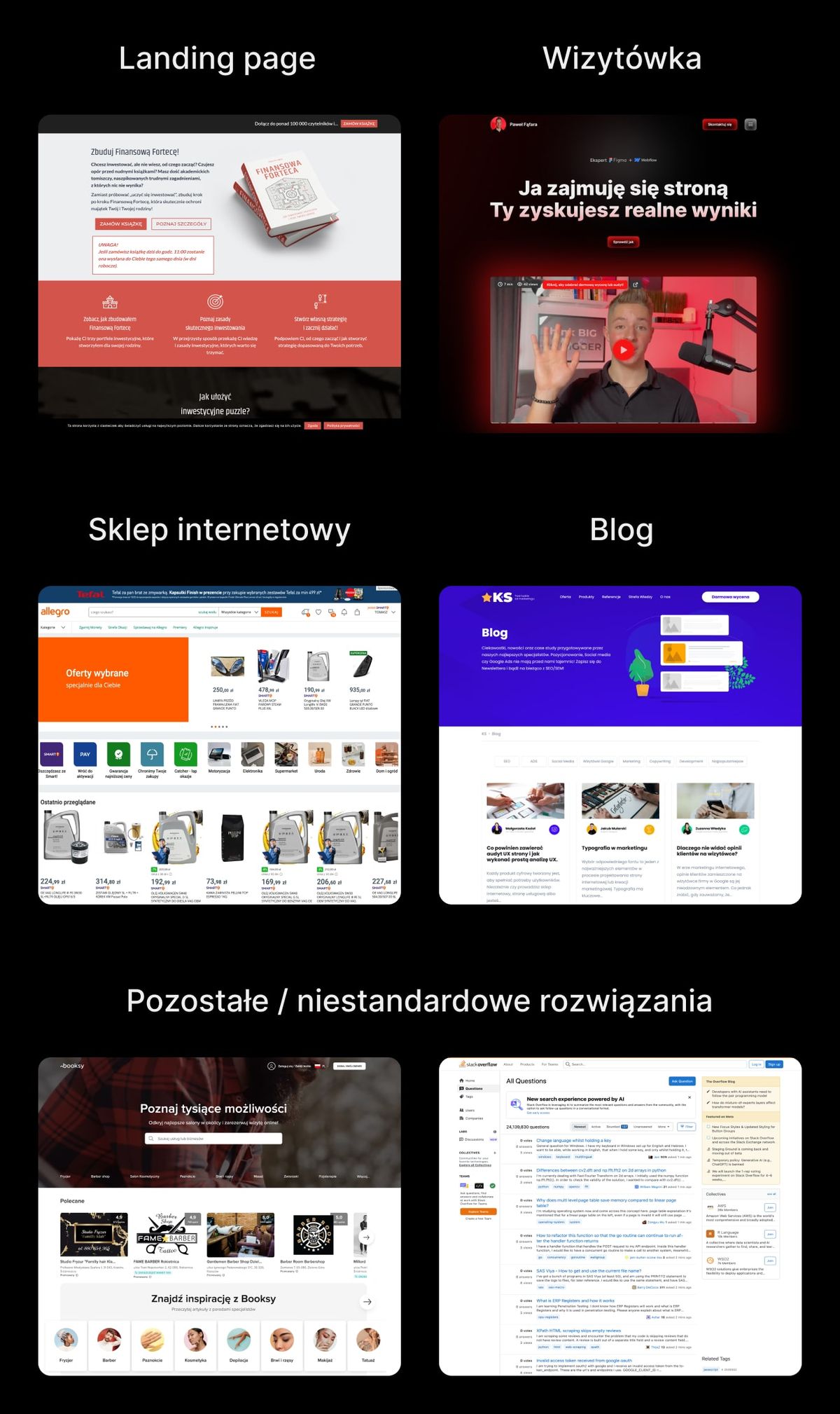 Rodzaje stron internetowych