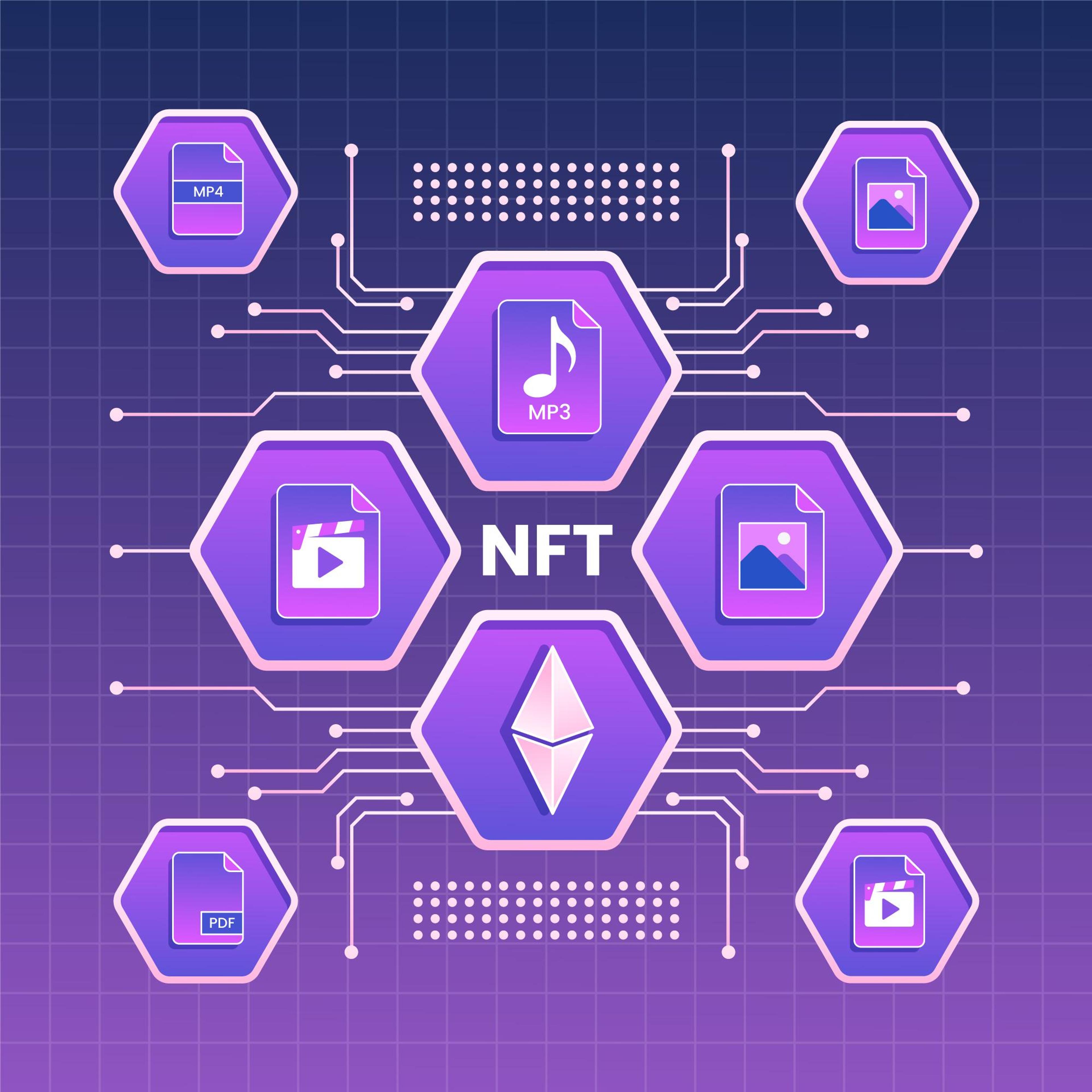 The Role of NFTs in Decentralized Finance: What to Expect from NFT Developers