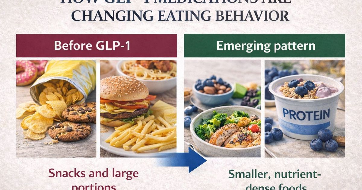 When Consumers Eat Less: The GLP-1 Shift Reshaping Food Innovation