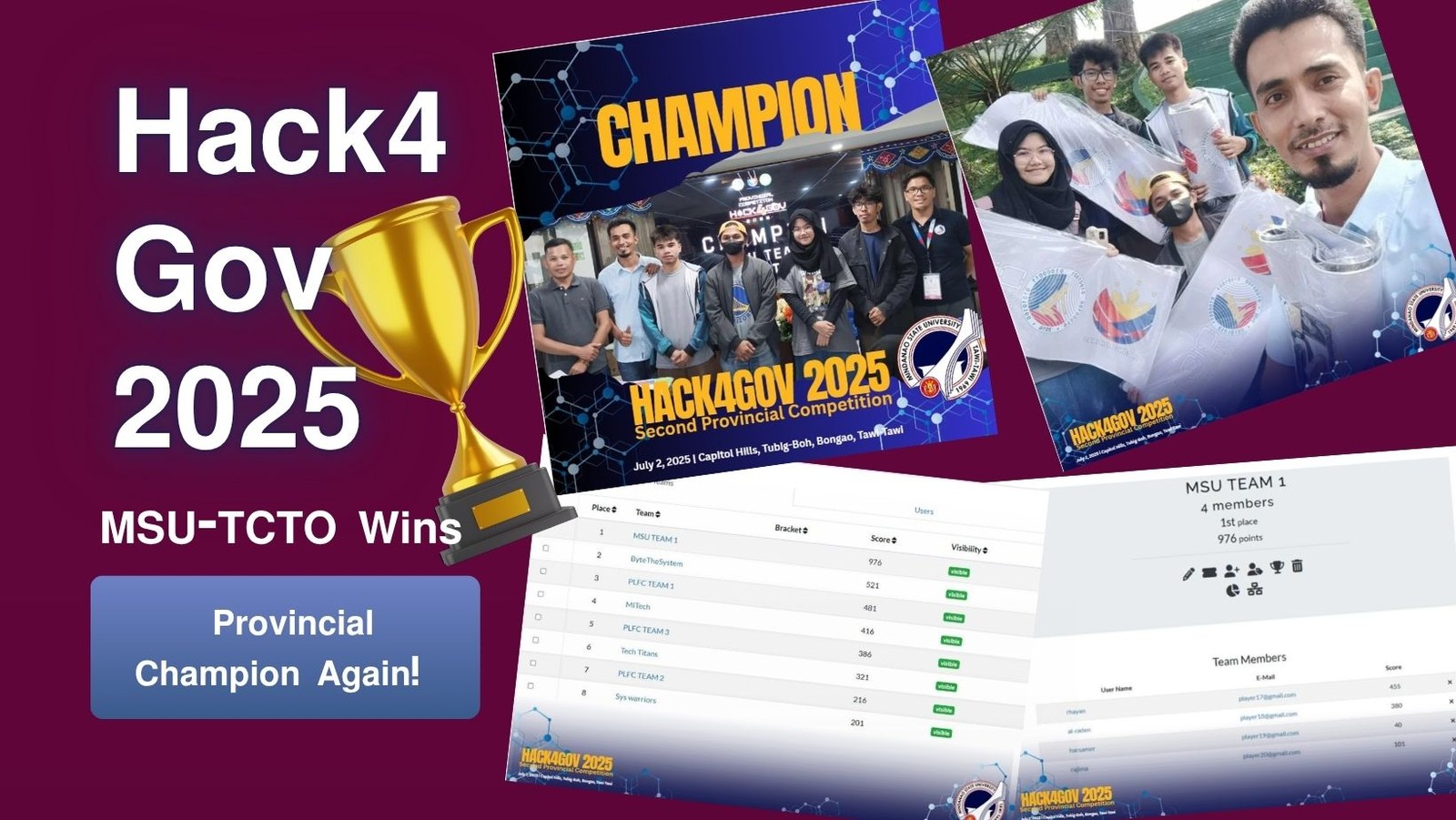 Hack4Gov 2025: MSU-TCTO Wins!!!