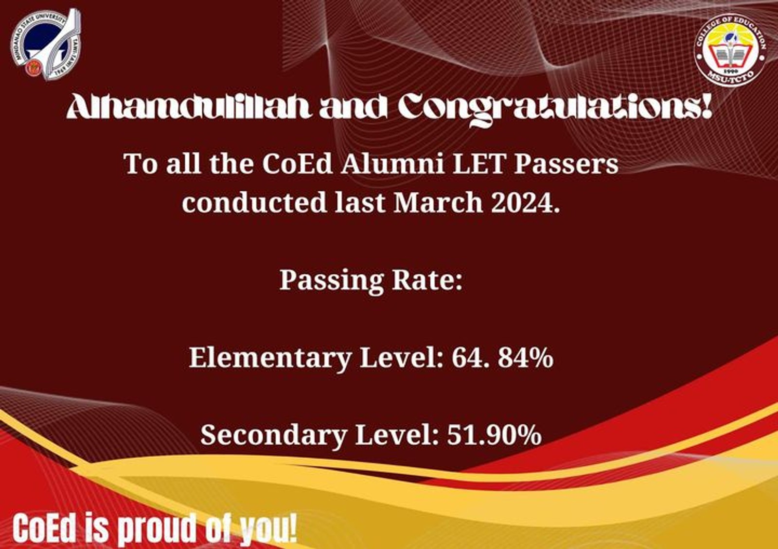 The College of Education proudly congratulates its alumni for passing the Licensure Examination for Teachers (LET) conducted last March 2024. 