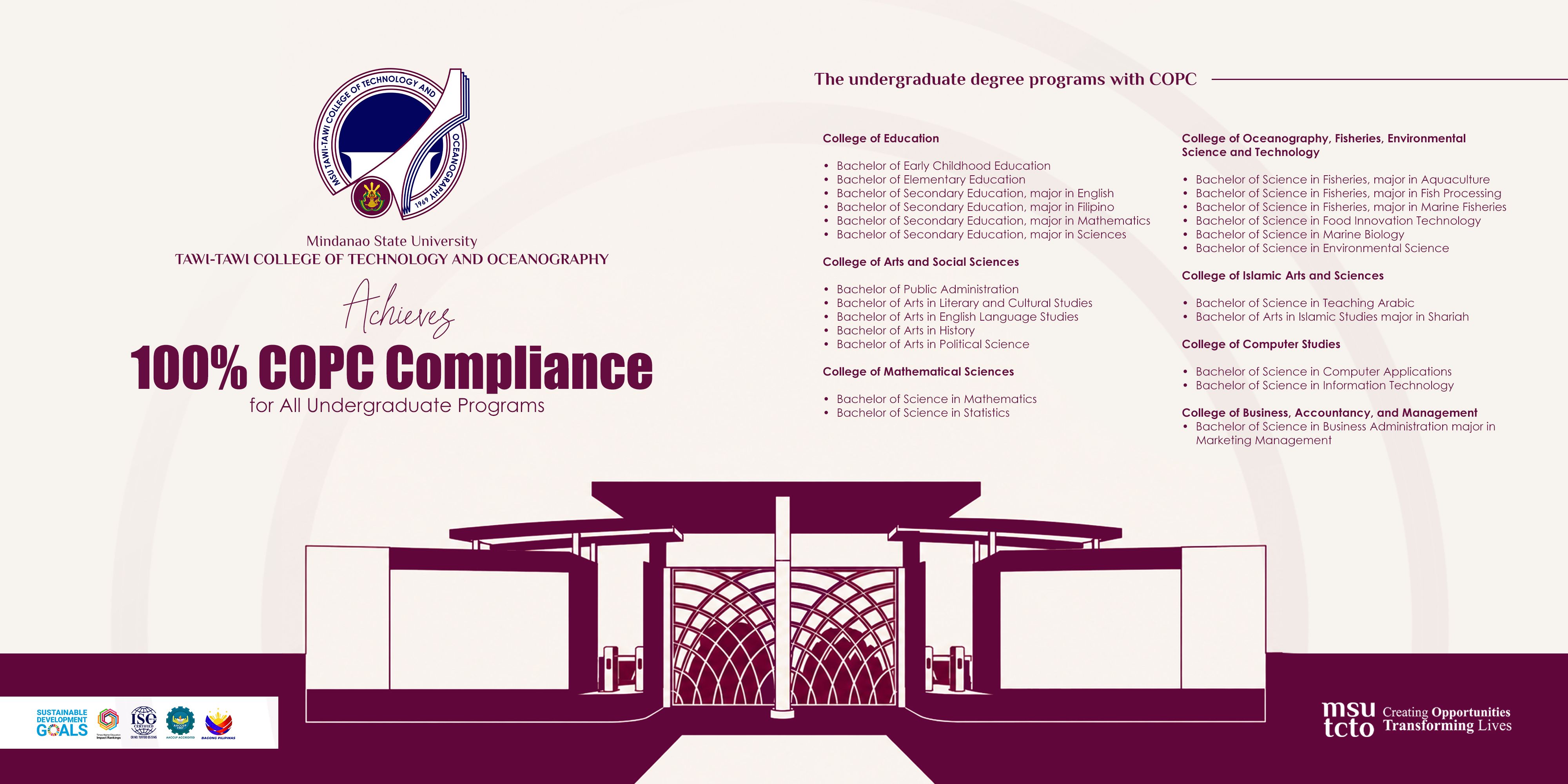MSU TCTO Achieves 100% COPC Compliance for All Undergraduate Programs