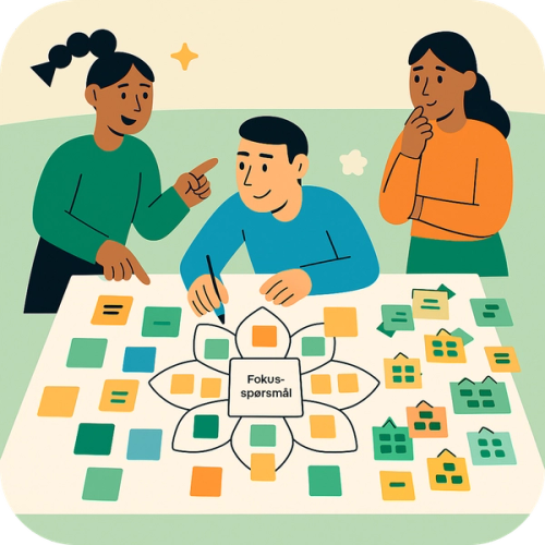 Three people brainstorming ideas around a "Focus question" diagram with colorful sticky notes.