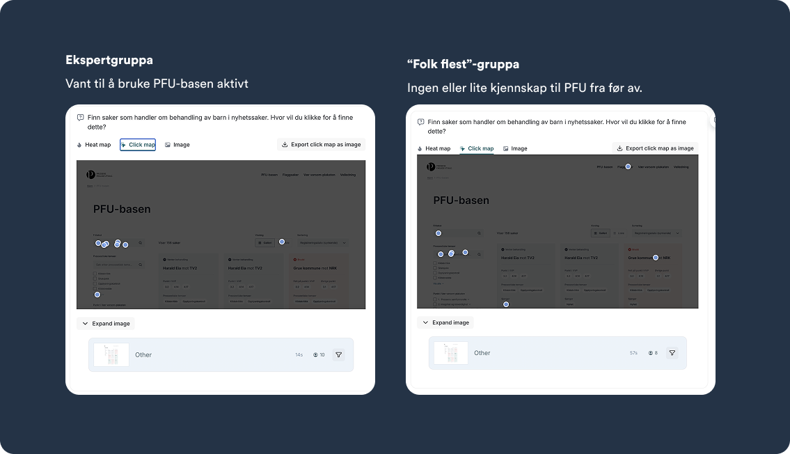 Heatmap comparison showing expert users click more on a database than general users.