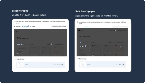 Heatmap comparison showing expert users click more on a database than general users.