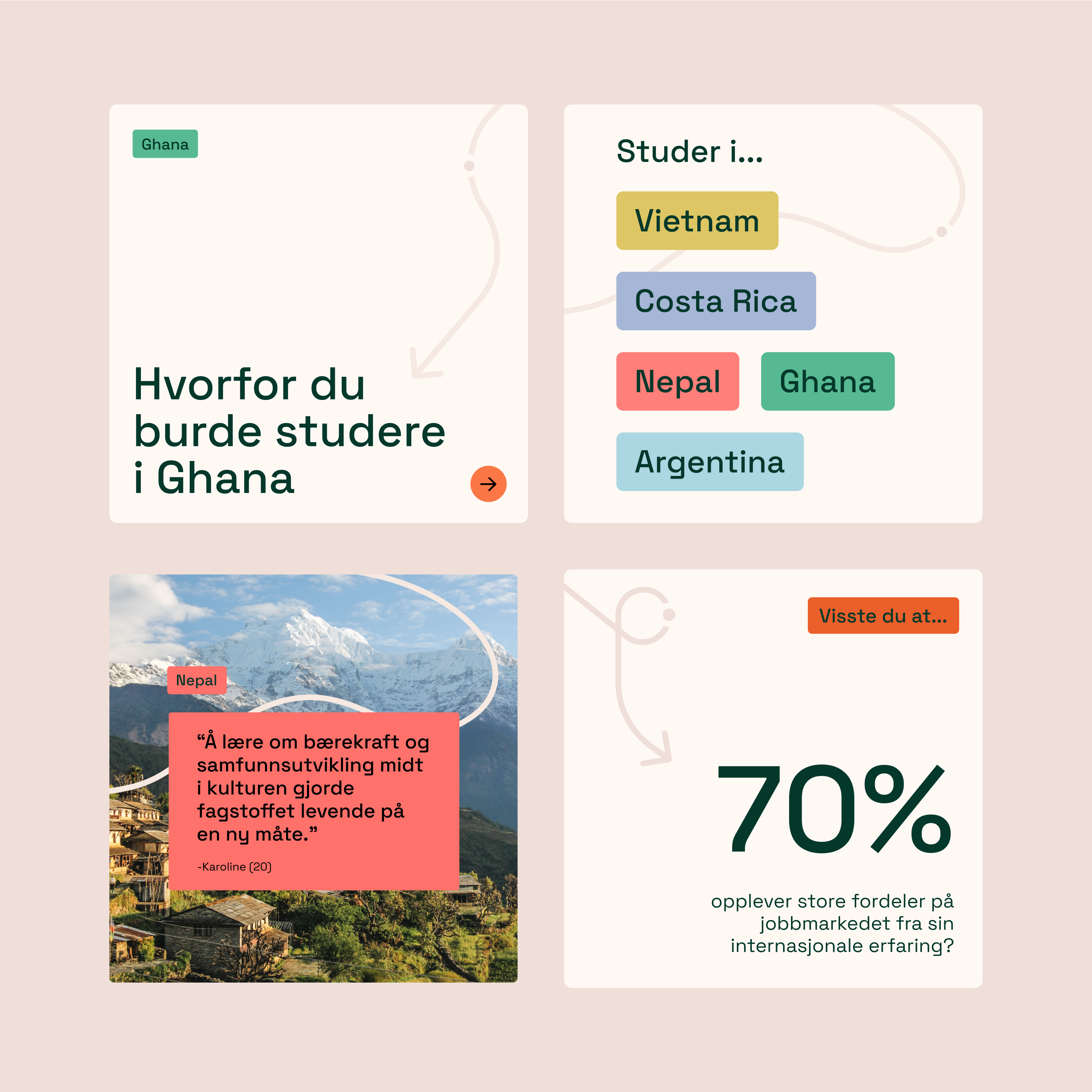 a collage of images with one that says ghana on it