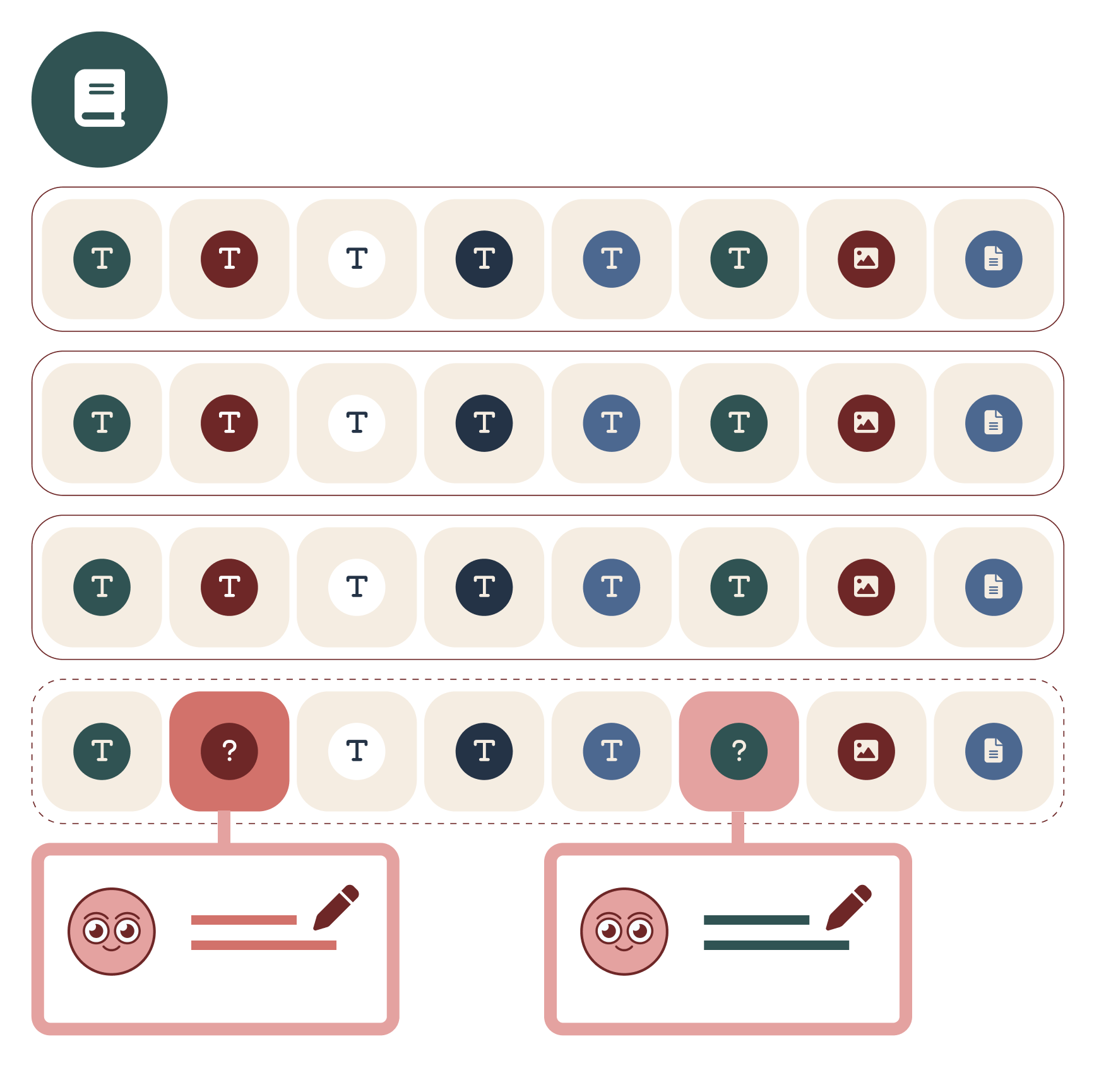 Vi ser to Mons-avatarer som jobber med hver sin lille bit av innholdsstrukturen