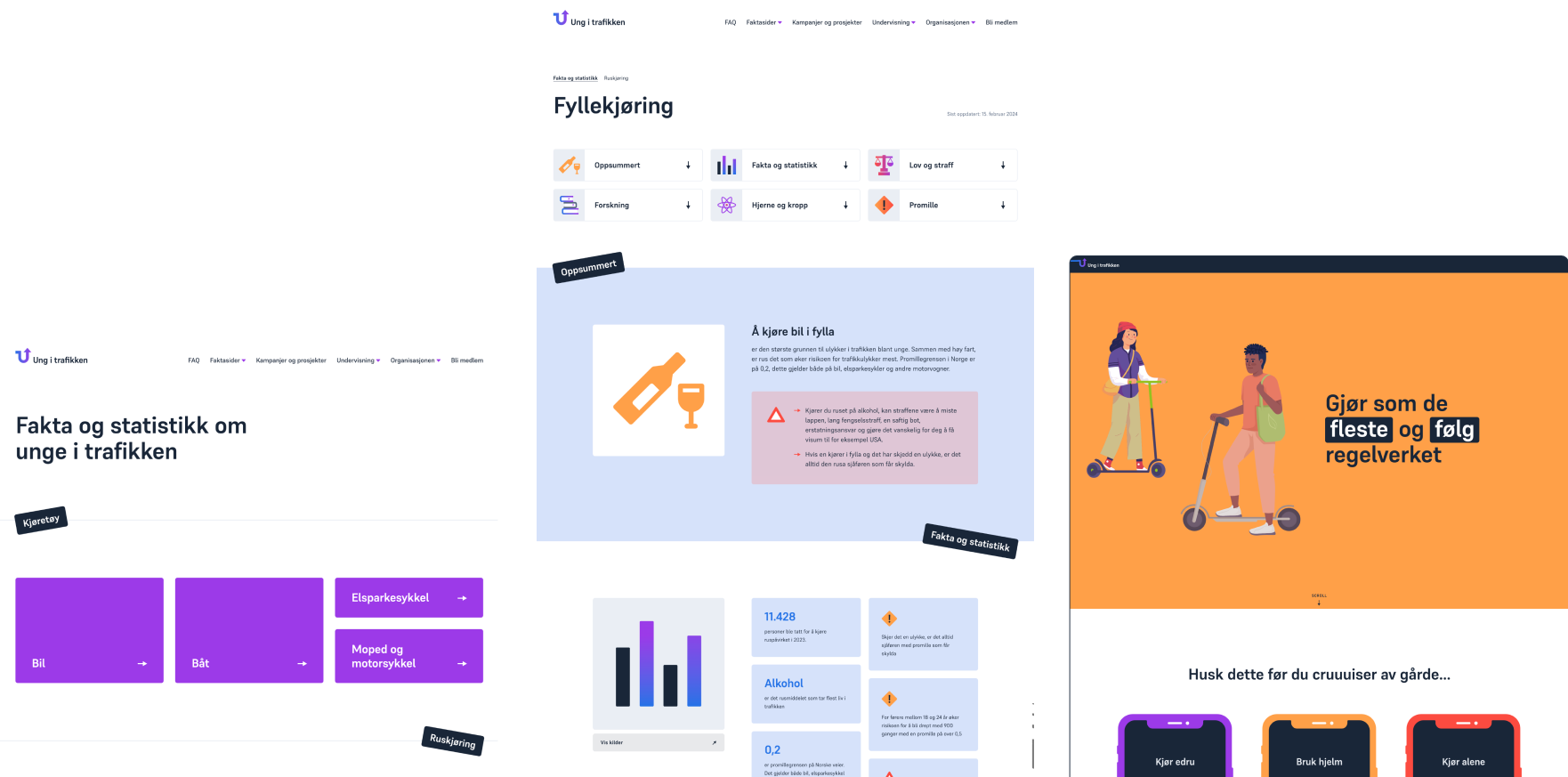 a collage of three different websites including one that says fakta og statistikk om unge i trafikken