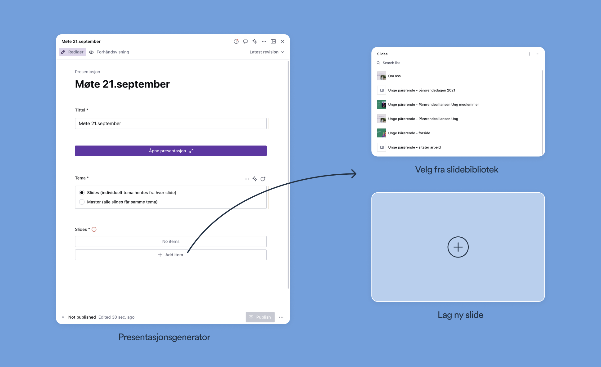 a computer screen shows a presentation being created on september 21st