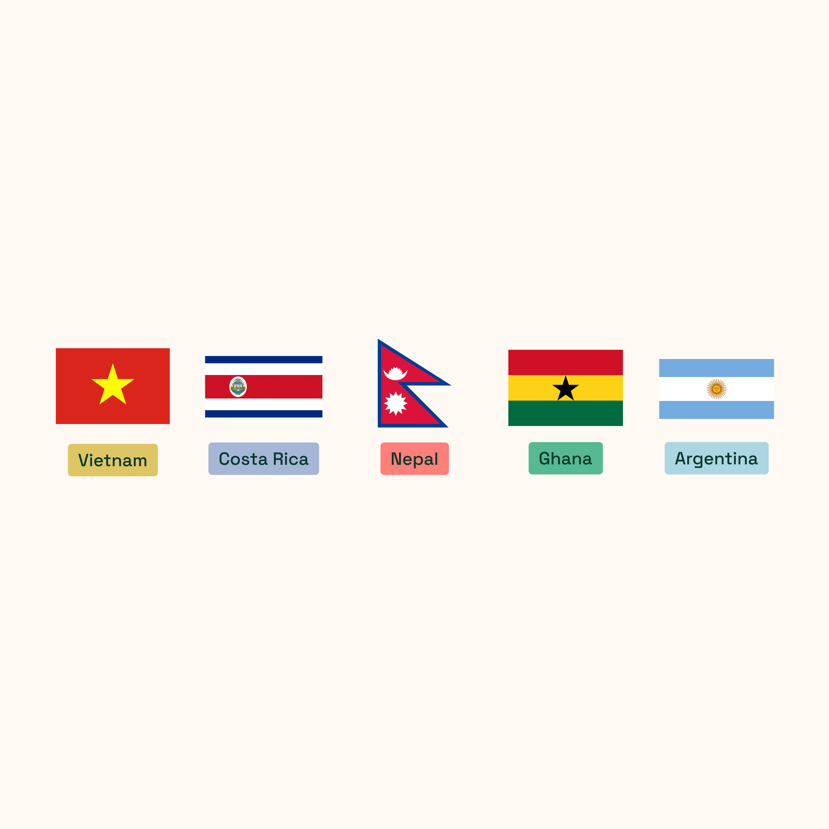 a row of flags including vietnam costa rica nepal ghana and argentina