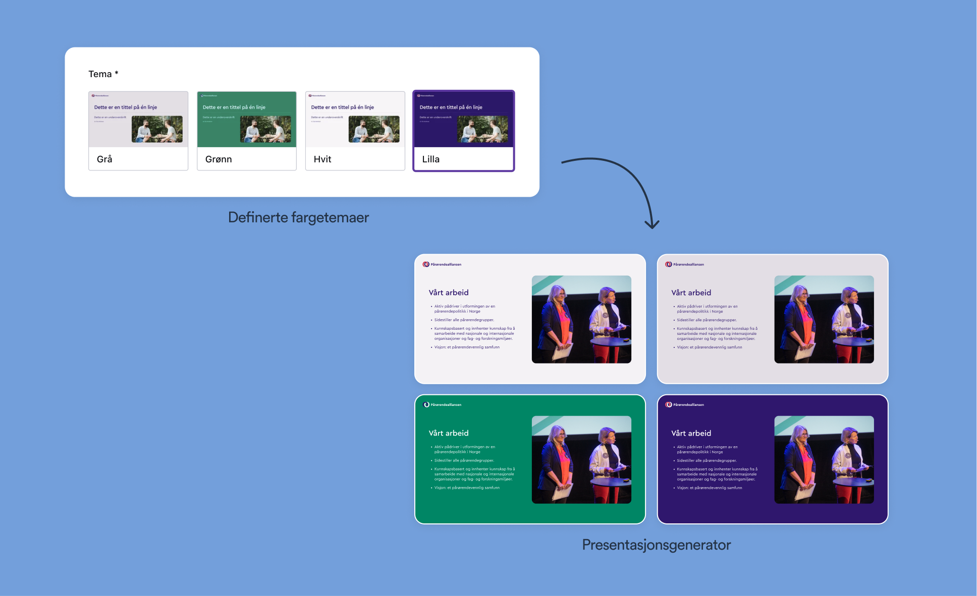 Mulighet til å velge mellom ulike fargetemaer på slides. 