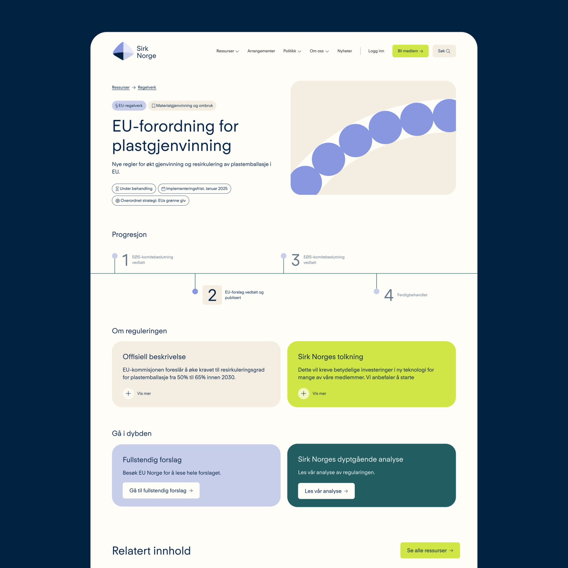 a screenshot of a website that says eu-forordning for plastgjenvinning