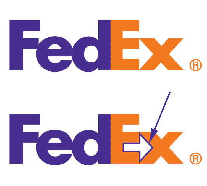 Viser FedEx sin logo, og at det er en pil i det negative rommet mellom E og X. 