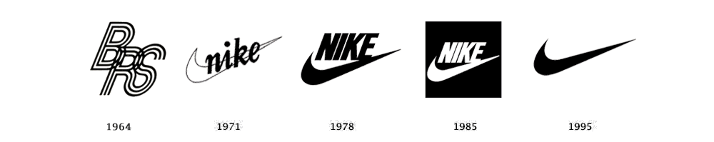 Evolusjonen til Nike logoen. Viser at "svosh" formen kom i 1971, og har blitt bevart i ulike varianter frem til i dag. 