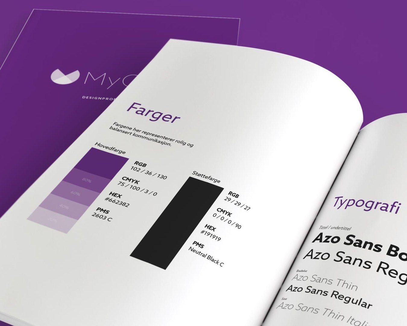 Designmanualen til MyOS