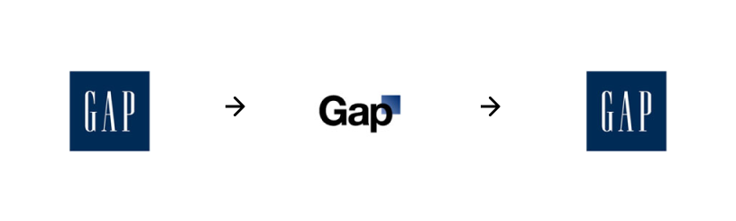 Bildet viser den opprinnelige gap logoen, så den nye, så den gamle i rekkefølge.