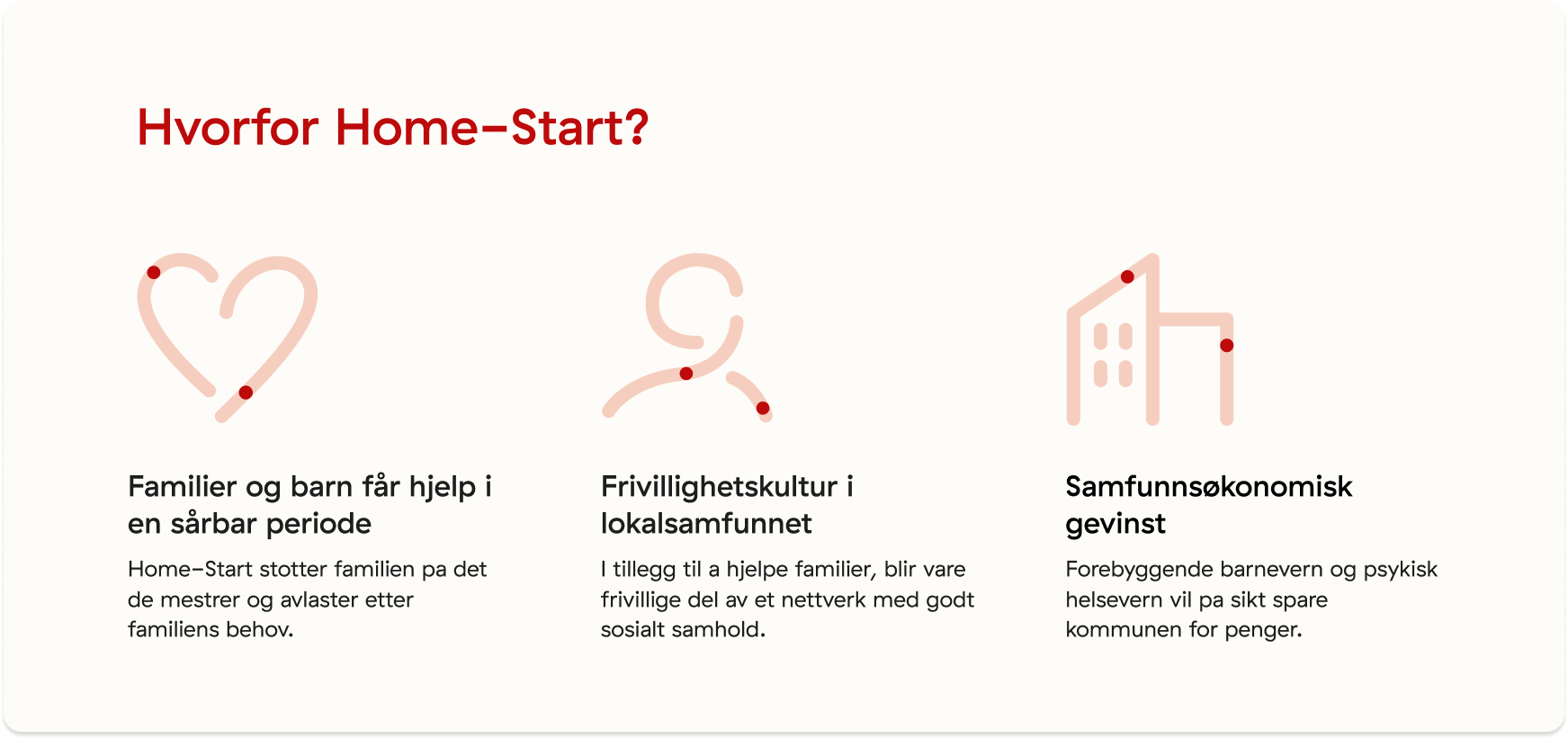 a flyer for hvorfor home-start in a foreign language