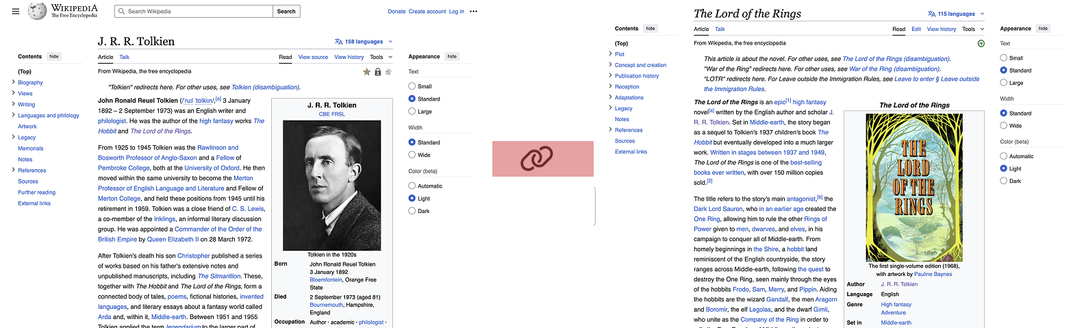 Viser Wikipediasidene til J.R.R. Tolkien og Ringenes Herre koblet sammen. 