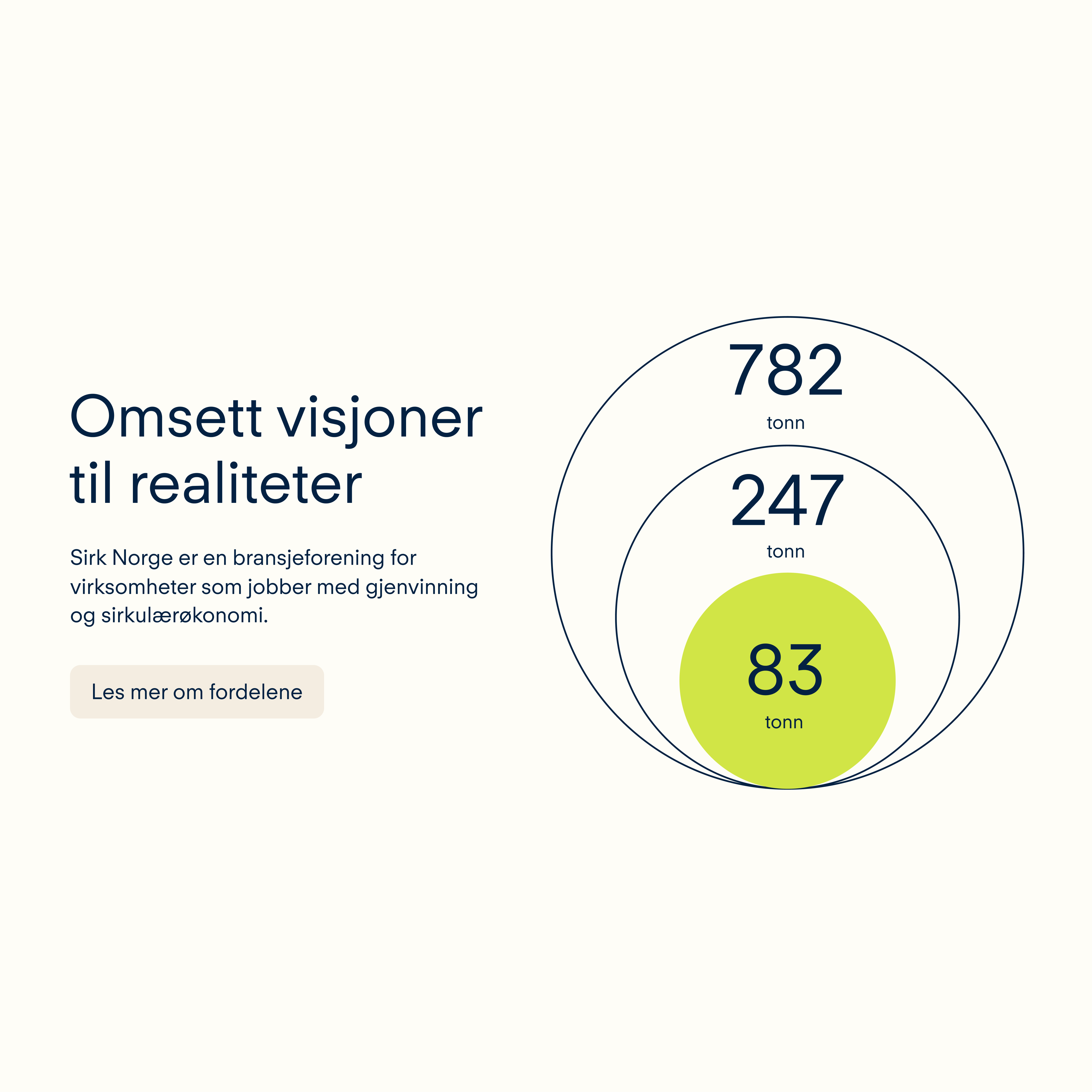 a circle with the number 83 on it