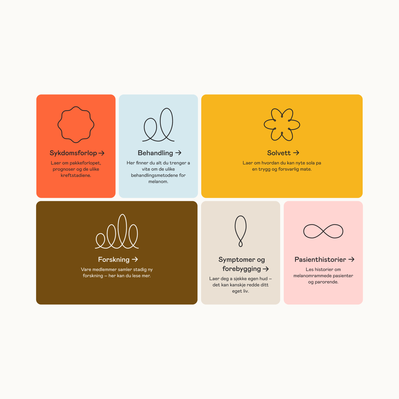 Bokser fra melanomforeningesn nettside.
