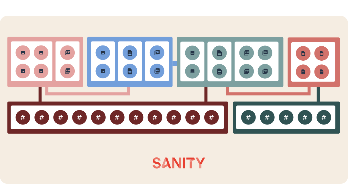 the word sanity that is on a white background