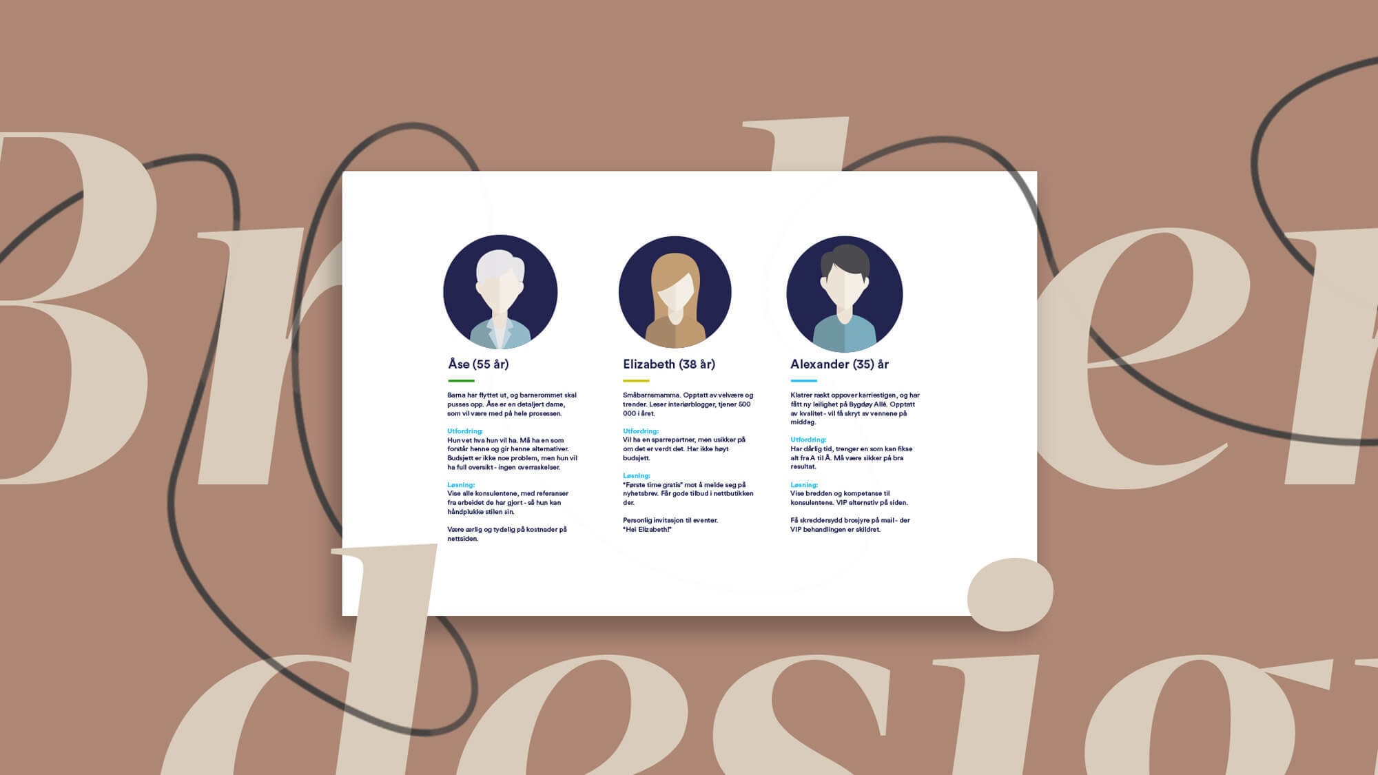 Eksempel på tre personas, illustrasjoner av tre fiktive brukere. 