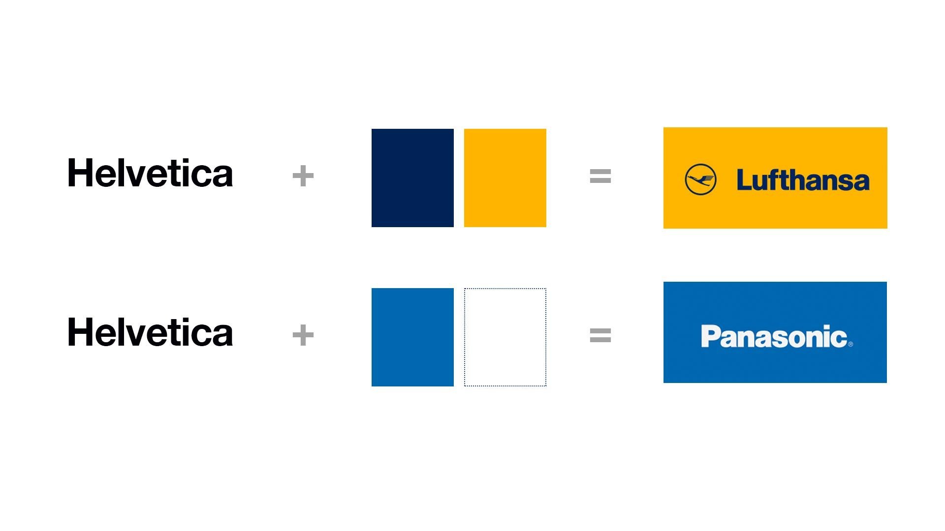 to logoer, helvetica og lufthansa, vises på en hvit bakgrunn.