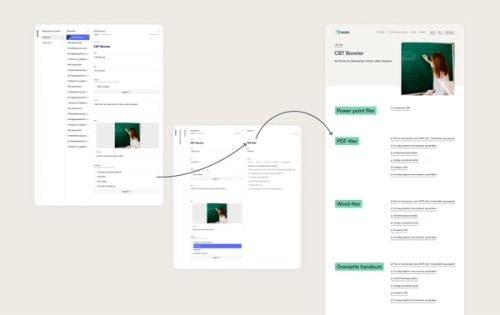 Illustrasjon av sammenhengen mellom strukturert innhold i Sanity CMS og visning i frontend på NUBU nettside